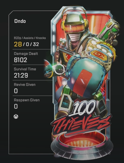 DndoYT's tweet photo. Crazy Video Out Today! 📈📈📈 My new damage solo damage record! Now for 9k 🫡
https://t.co/hnq9TfCVdv
#ApexLegends #DamageRecord #SoloApex https://t.co/pDzXnVE7V6