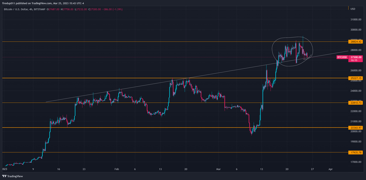 fireddupp's tweet photo. @trader1sz asian quant sent me this brev https://t.co/hl9PpUPkiT