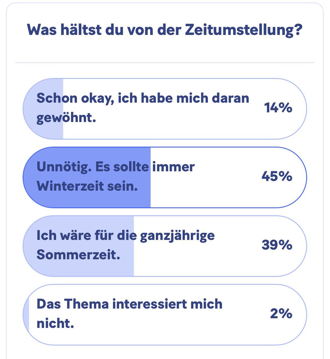 judith_ricklin's tweet image. Es ist Zeit für die ewige Normalzeit!
#zeitumstellung #normalzeit #winterzeit #sommerzeit #zeit