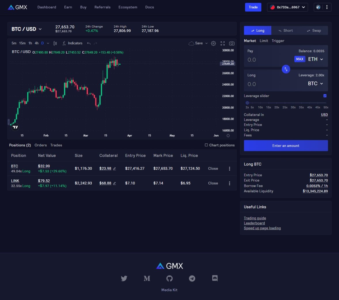 One day when im gone people will come back and give me my dues.

#toldyaso #doitTwice $btc $gmx $link