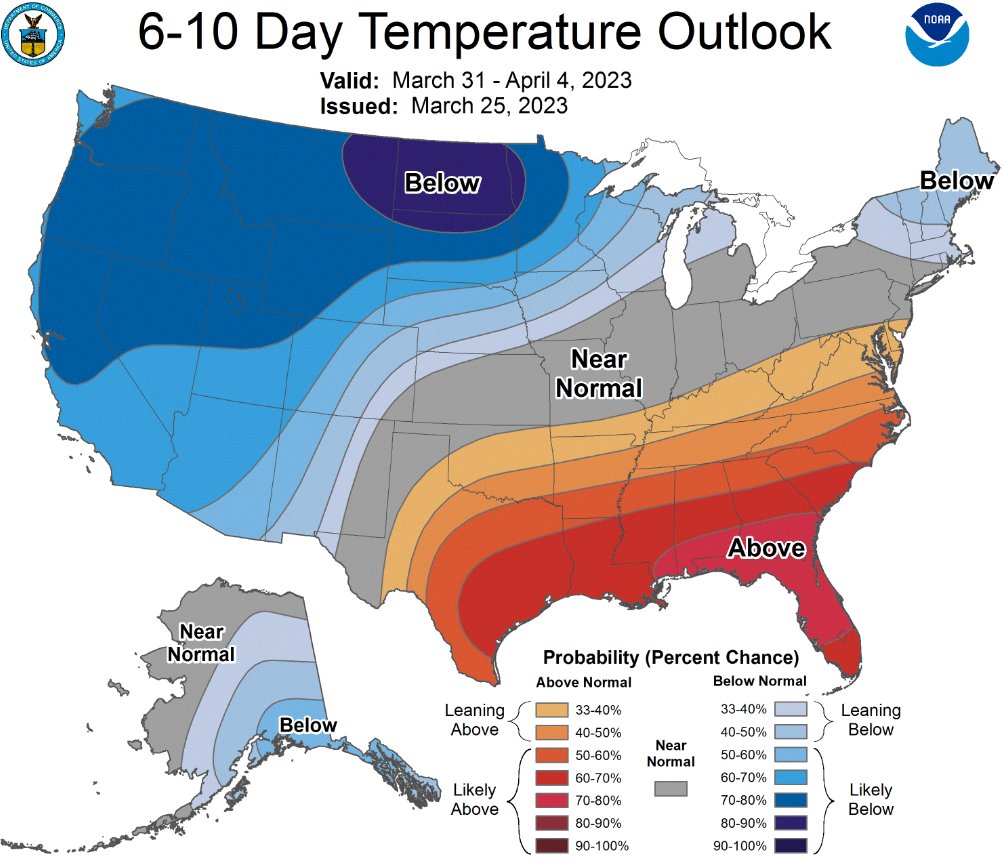 NWS Sacramento tweet media