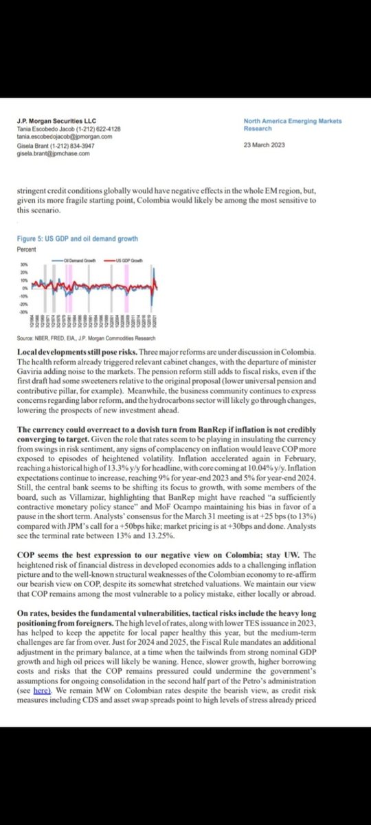 CallMeJuanda's tweet photo. Ojo a la advertencia que hace @jpmorgan sobre Colombia. La caída en los precios del petróleo puede generar más presiones al peso, además de ampliar significativamente el déficit de cuenta corriente.

Advierten que las reformas del Gobierno aumentan también los riesgos fiscales https://t.co/wnABYp31tI