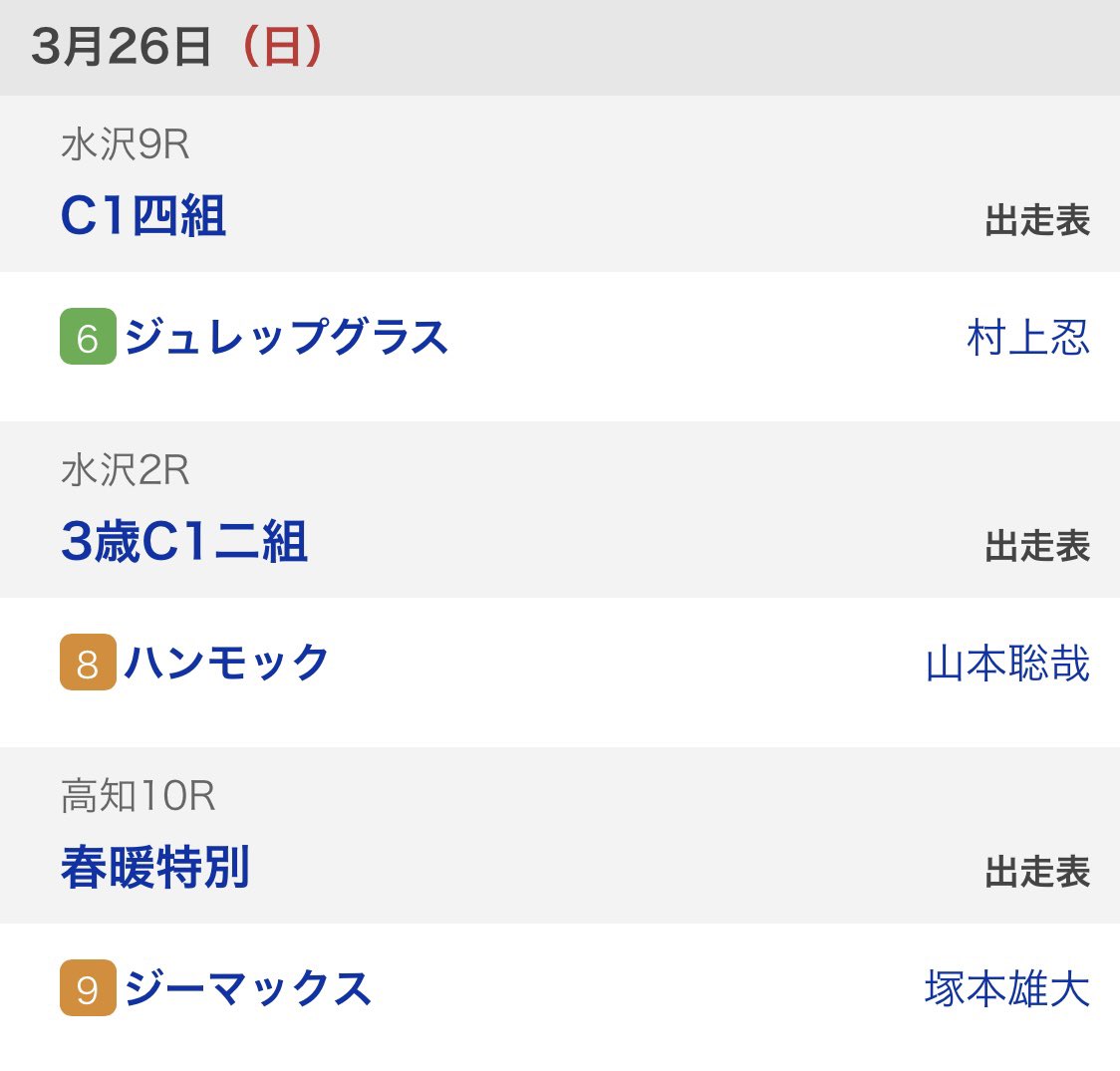 ジュレップグラス9着
ハンモック8着
ジーマックス👑1着
ディアブレリー4着
ボギータイサ👗3着
マイネルシエル4着でした🐴
ジーマックスくん同着1位でした🎉おめでとう☺️💕なんとジーマックスくん今日の勝利で6勝目です!!