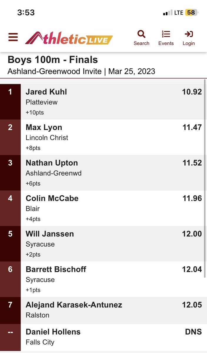 CoachMarkerTF's tweet photo. There goes that man again 🔥 @jared_kuhl https://t.co/kpaa8Mk2j8
