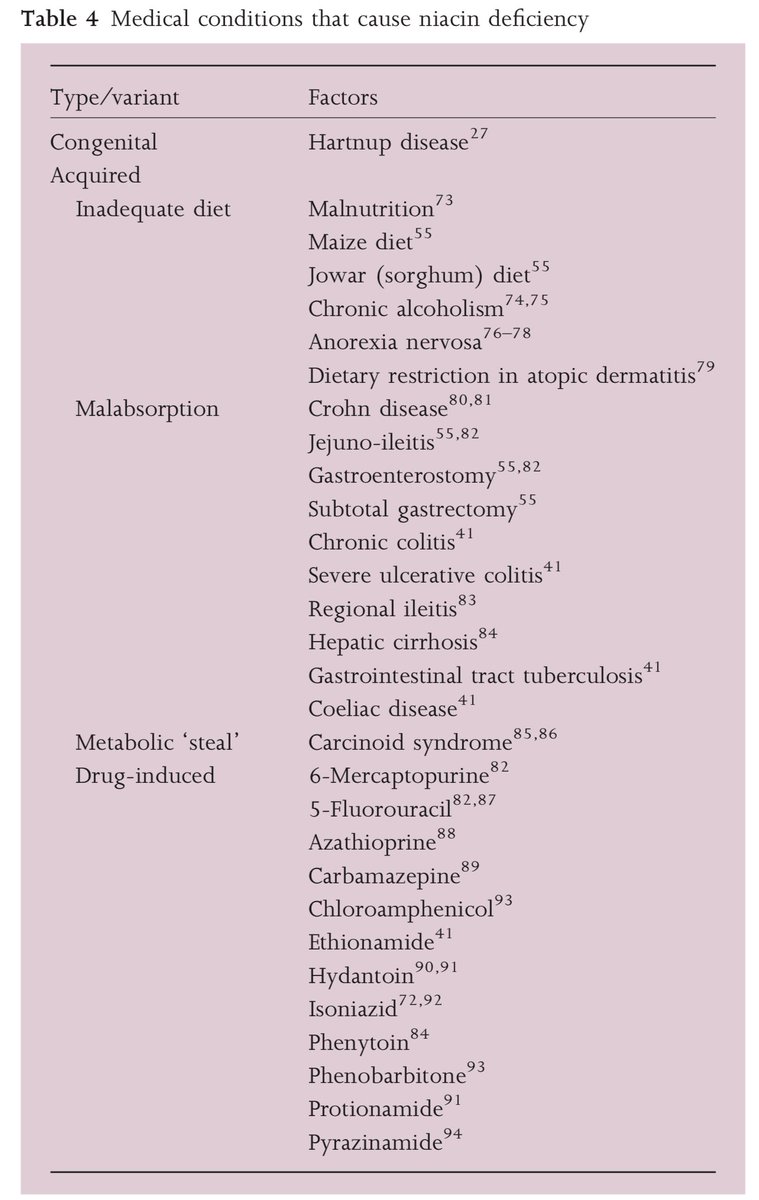 Keith Siau on Twitter "This is known as Casal’s necklace