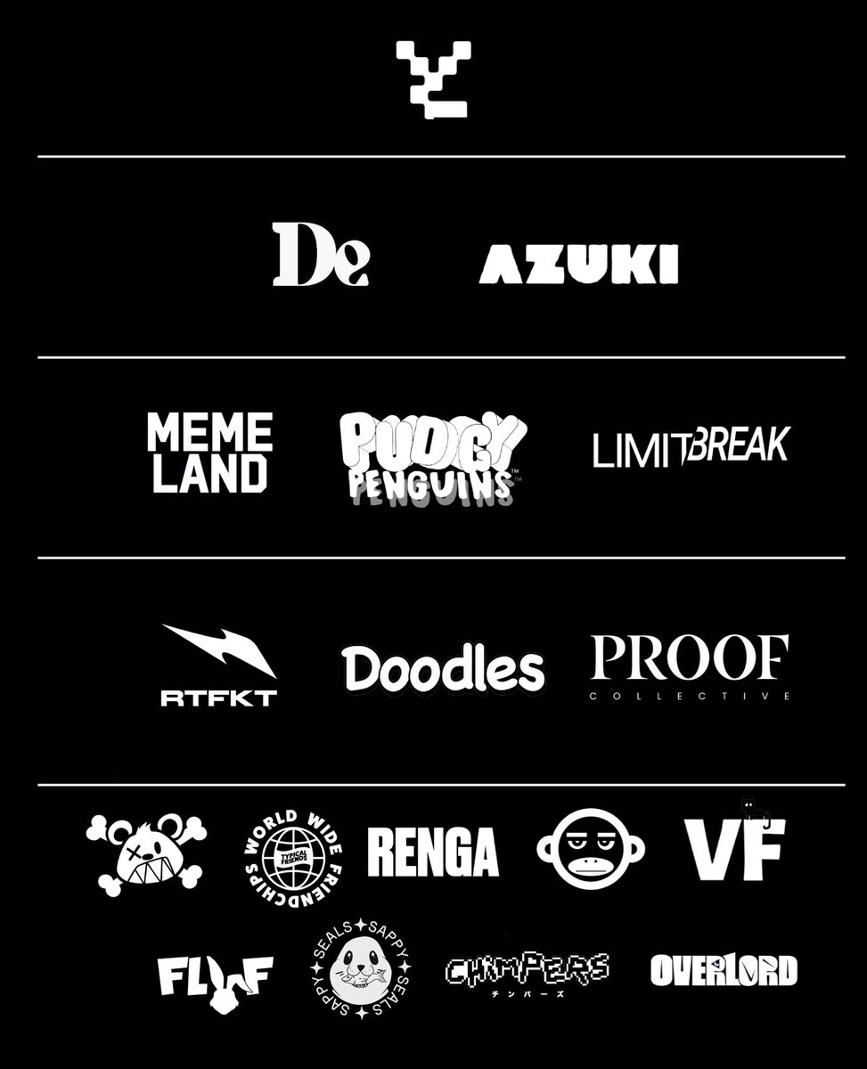 trillvillhou's tweet photo. This is the only NFT tier list you need, and if you disagree, drop your take in the comments. https://t.co/02kBxeZqvn