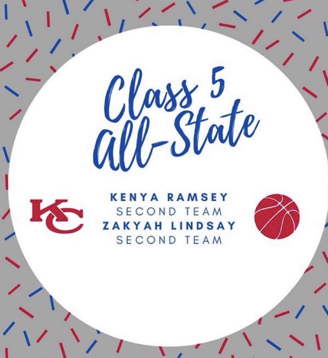 Congratulations to Kenya and ZZ.