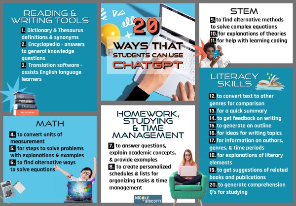 BiscottiNicole's tweet photo. Students CAN use #ChatGPT for learning, here are some of the ways - 

#teachertwitter #education #teacher #edtech https://t.co/fmYe3d1sEl