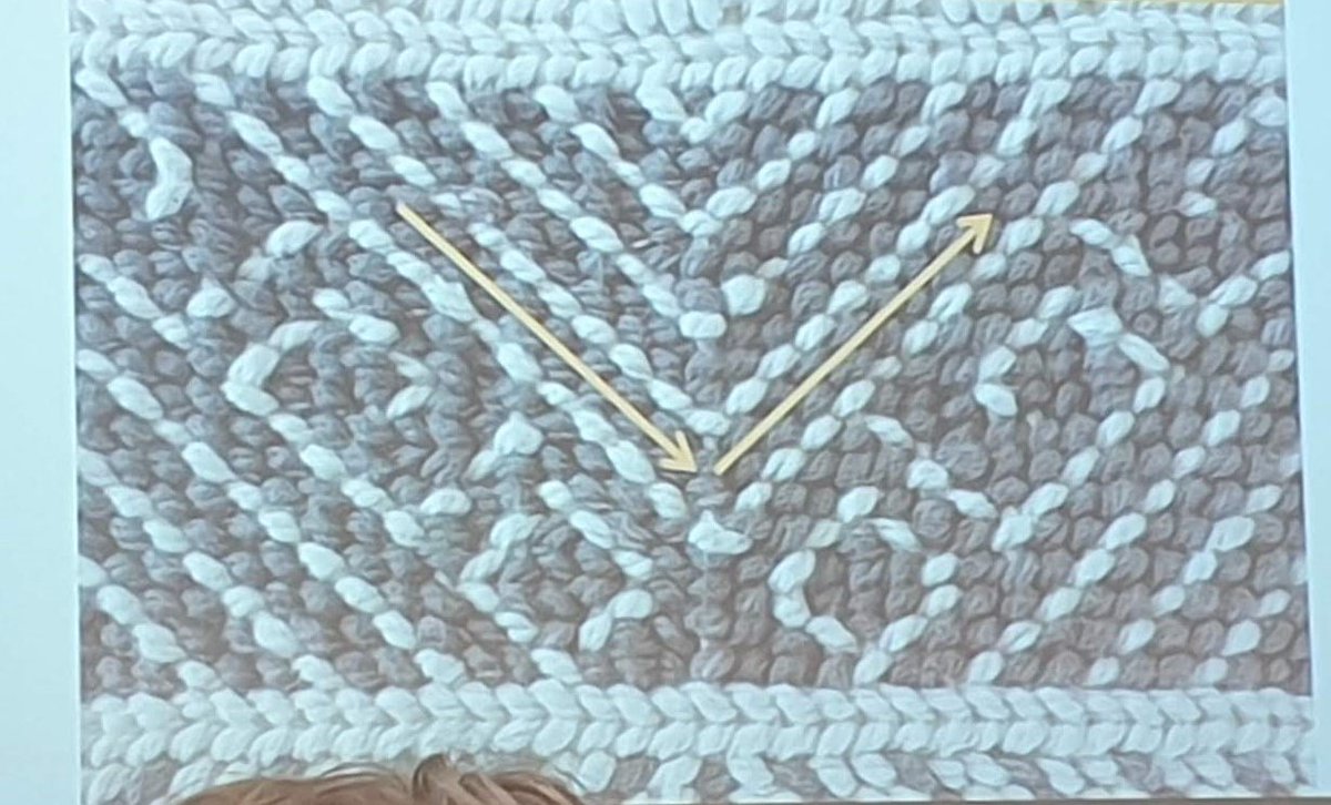 40 days until our symposium, Traditions: Observance or departure. Last time Justine Treadwell presented on 18th century kākahu. Read Justine's article in the latest edition of Context, and <a href="/muguetdebois/">Karin Warnaar</a> summary of the whole event. Register for 2023 events.humanitix.com/ctanz-symposiu…