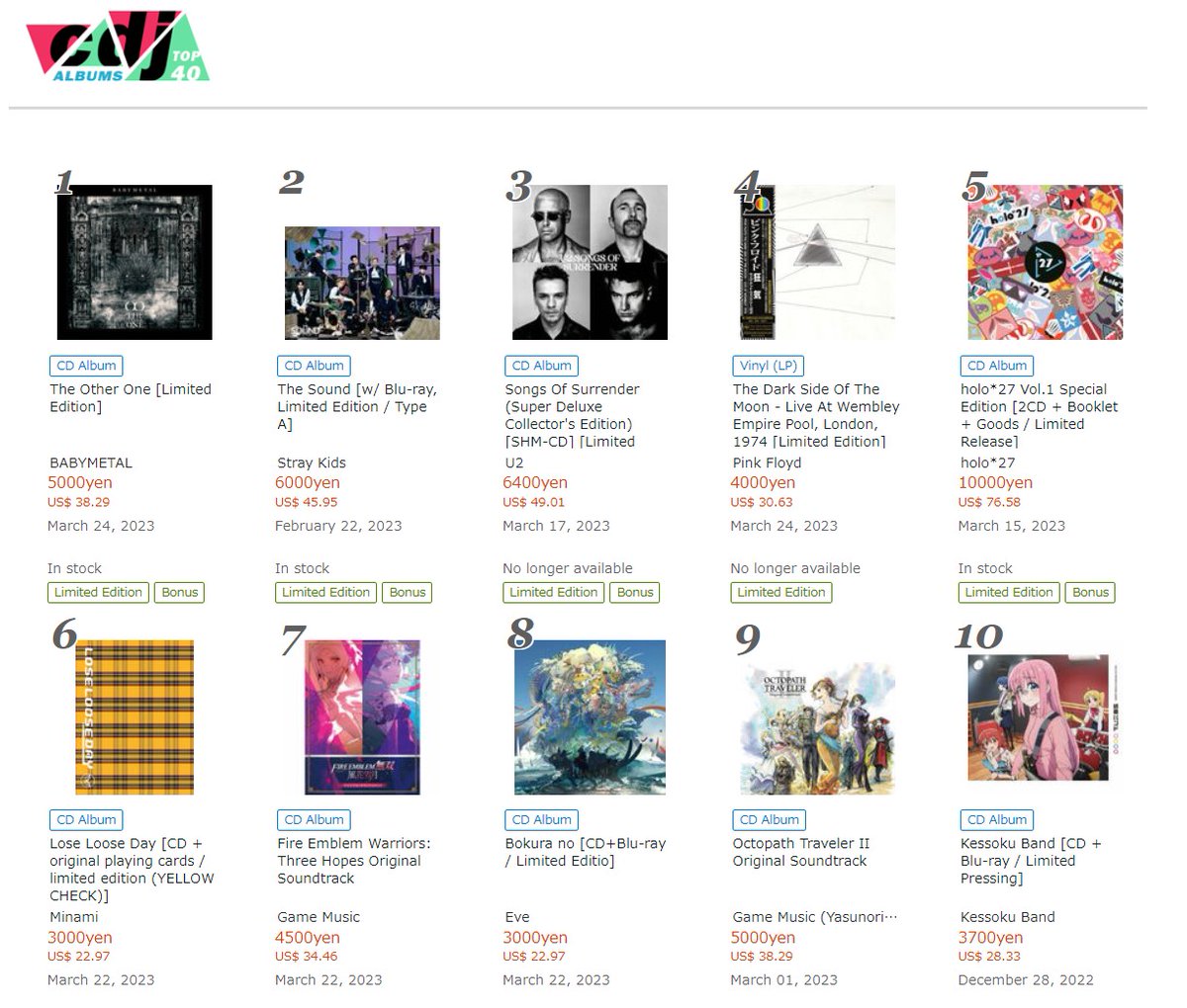 CDJapan's tweet photo. #CDJTOP40 updated.
For more charts updated weekly:
https://t.co/LpSTbVtdTr
ALBUMS
No 1. #BABYMETAL
No 2. #StrayKids
No 3. #U2
No 4. #holo27
No 5. #Minami
#Ranking #Top #Chart #Weekly
#ANIME #JRock #VTuber https://t.co/MLQUNR3pSZ