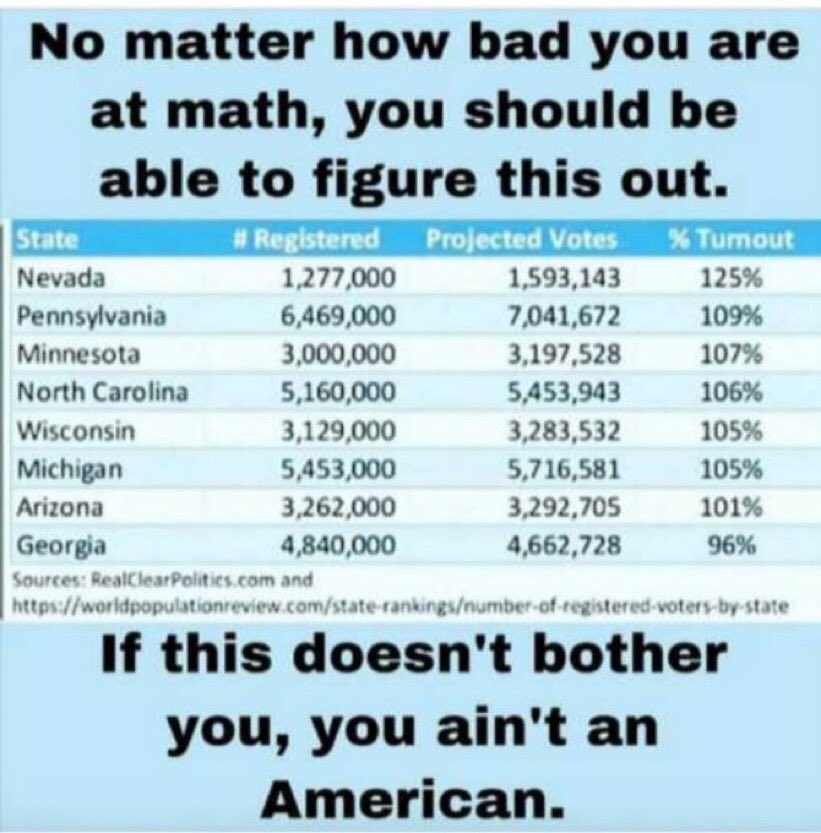 Kegan545's tweet photo. @pasqueflower19 The Guy is a joke. Shocking our Military hasn't #fixed2020. https://t.co/u84HV3BAgf
