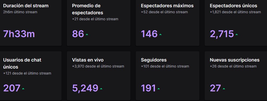 danireyy7's tweet photo. Pedazo de ampli, muchas gracias gente! https://t.co/dyWTq9Ns6q