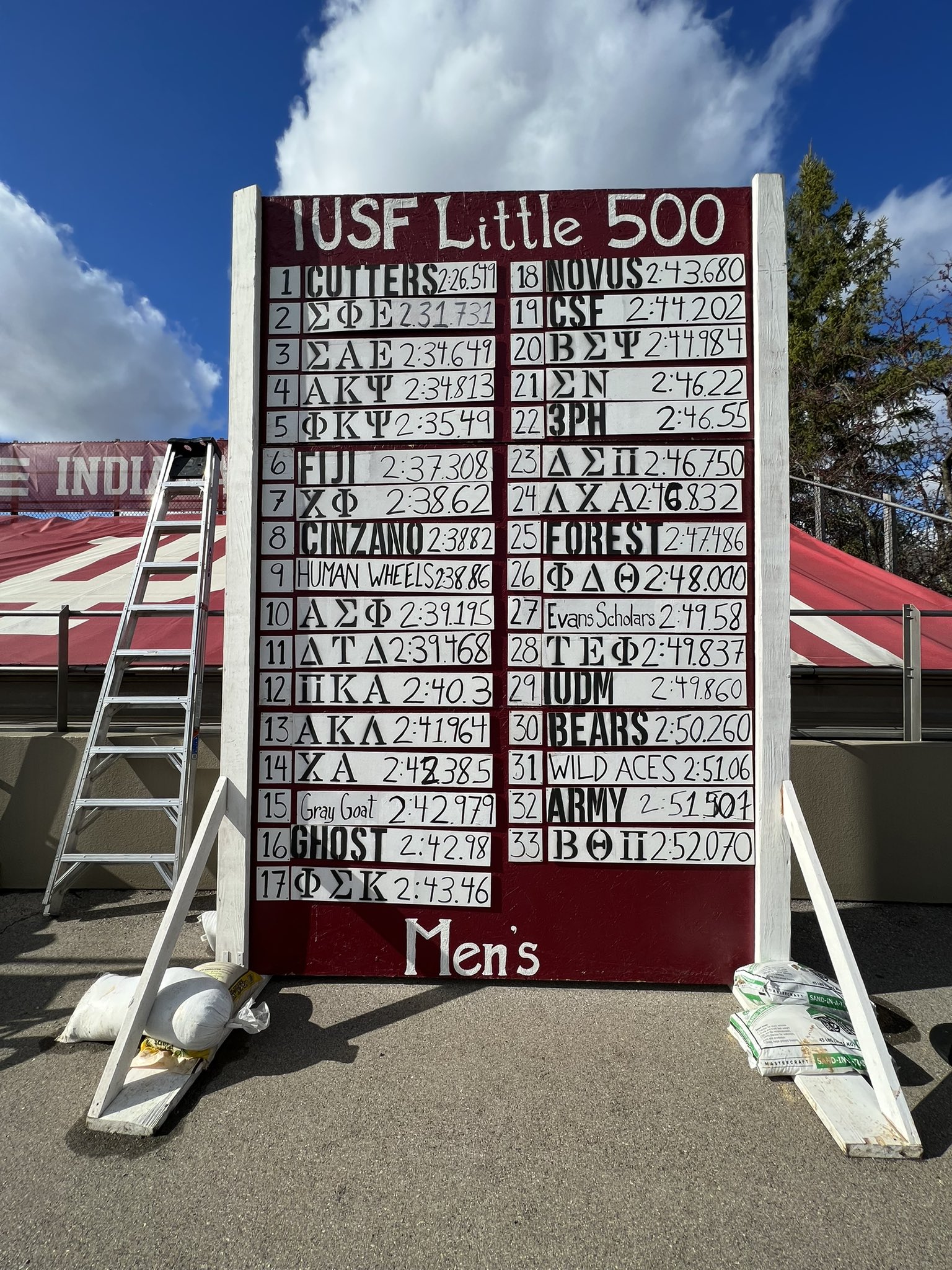 IU Student Foundation on Twitter "2023 Little 500 Qualifications Men's