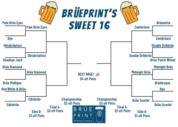 Our Elite 8 Brües are in! 🍻🏀
Enjoy $1 off pints of Pale Brüe Eyes, Oktobrüefest, Brüe Diamond, Edinbrüe, Zambrüeni, Double Dribbrüe, Midnight Brüe and Brüe Scarlet during the Elite 8 games!🍻

Come support your favorite Brües and watch the price drop…
#grababrueprint #ncbeer
