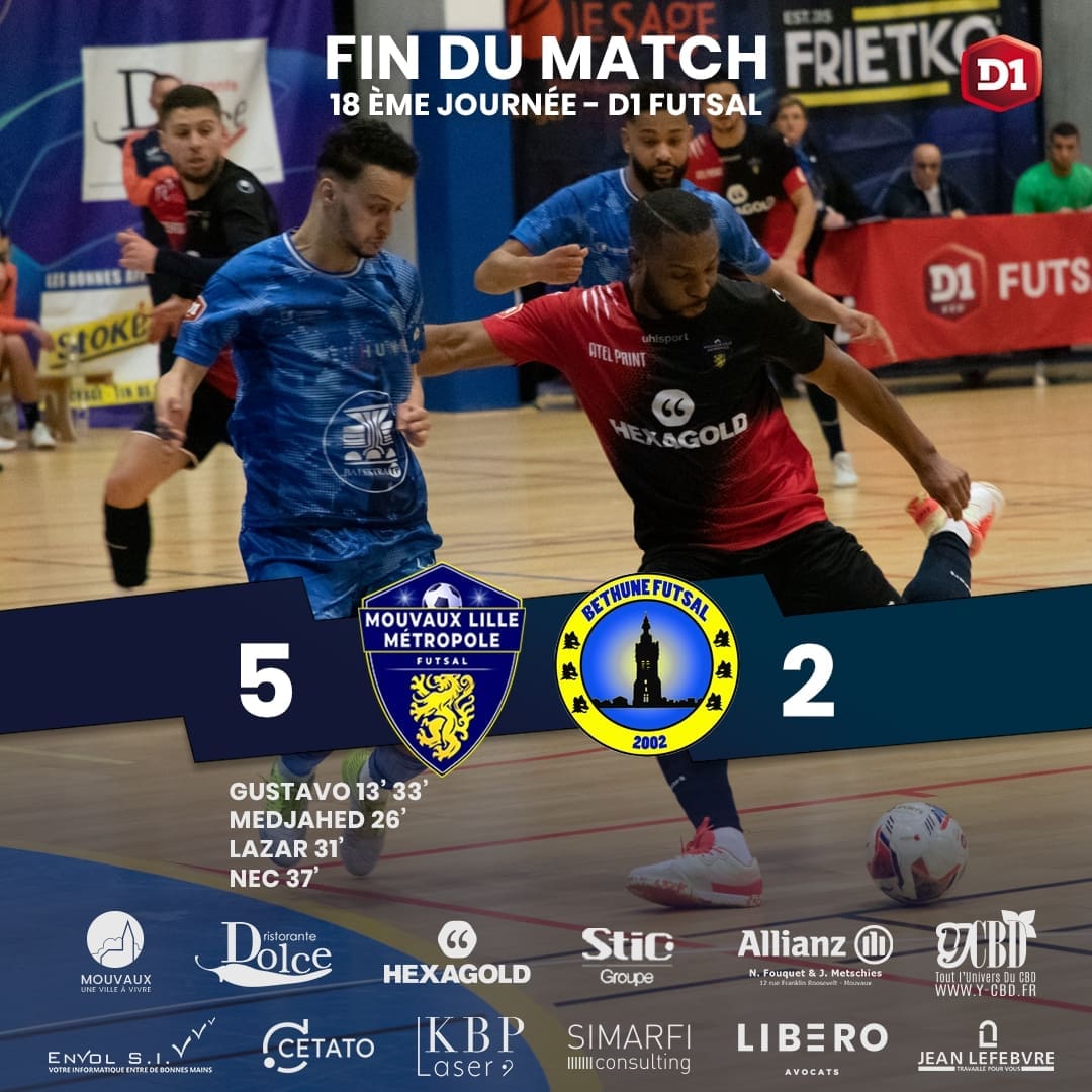 ⏱️ 𝙁𝙄𝙉 𝘿𝙀 𝙈𝘼𝙏𝘾𝙃

Le Nord est Mouvallois une seconde fois cette saison 🔥

Dans un match fort en intensité, Mouvaux domine en seconde période et remporte ce derby du Nord 🔵⚪

#gameday #futsal #mlmfutsal #D1Futsal #futsalfrance