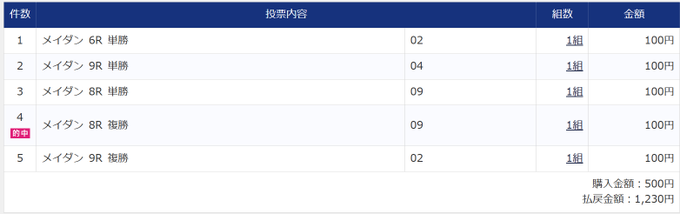 スミヨン最高や！！ https://t.co/VovQl0pdBN