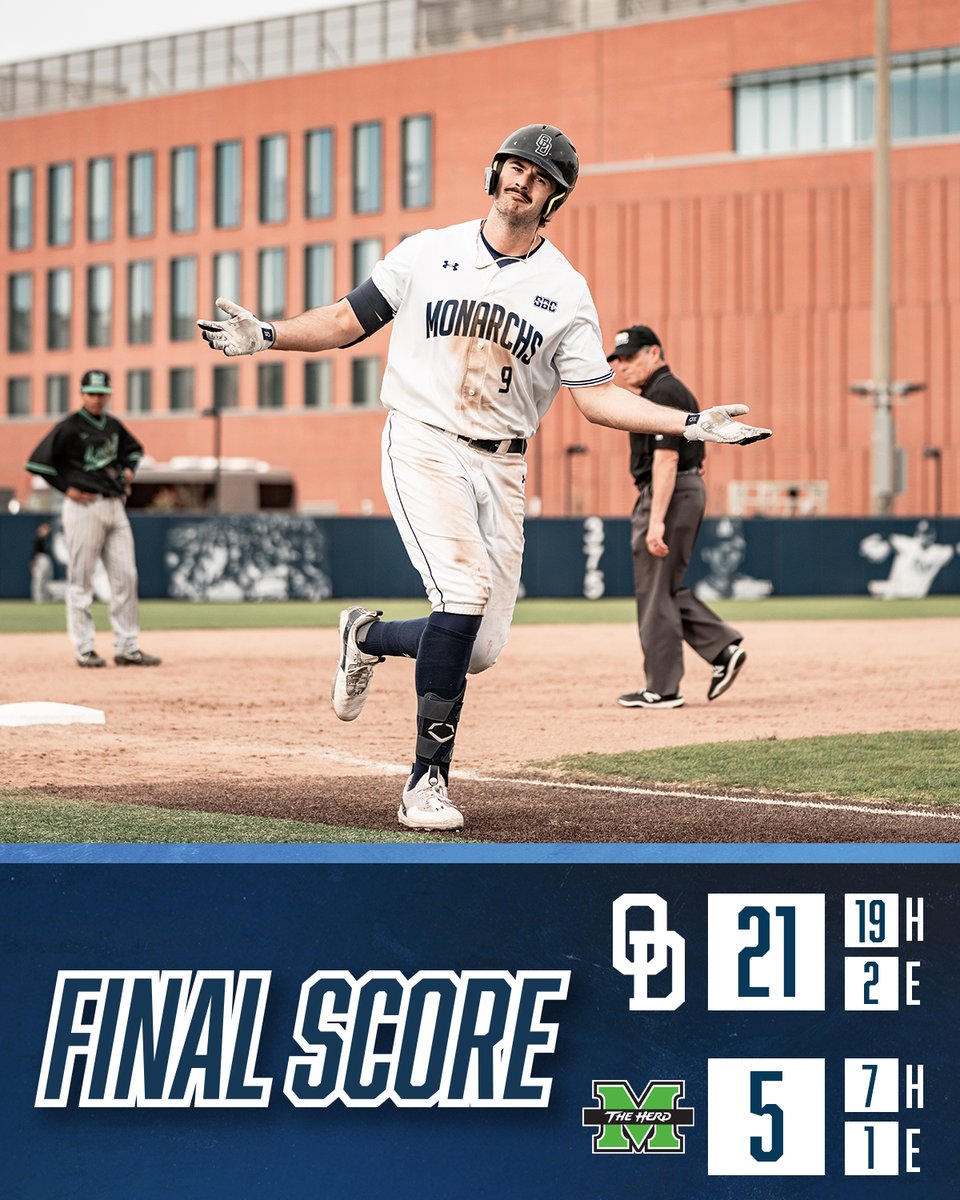 ODUBaseball's tweet photo. FINAL | Monarchs even the series with a program record 8 HRs on the day.

ODU 21, Marshall 5
#ODUSports | #ReignOn | #Monarchs https://t.co/R4BtBywxAU