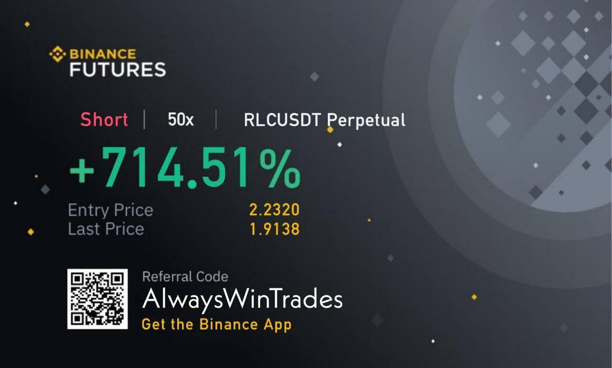 DOP_WHALES's tweet image. #RLC Dropping As Analyzed🔥🔥

All TPs  Achieved ✅

Profit: + 714.51 %

Congratulations To Our Premium Subscribers 🎉
✅join our Premium 
#binaryoptionstradingsignals #CryptoSignals #cryptofuturetrade #futuretrade #futuresignals #cryptotrade #CryptoTwitter #Bitcoin2023