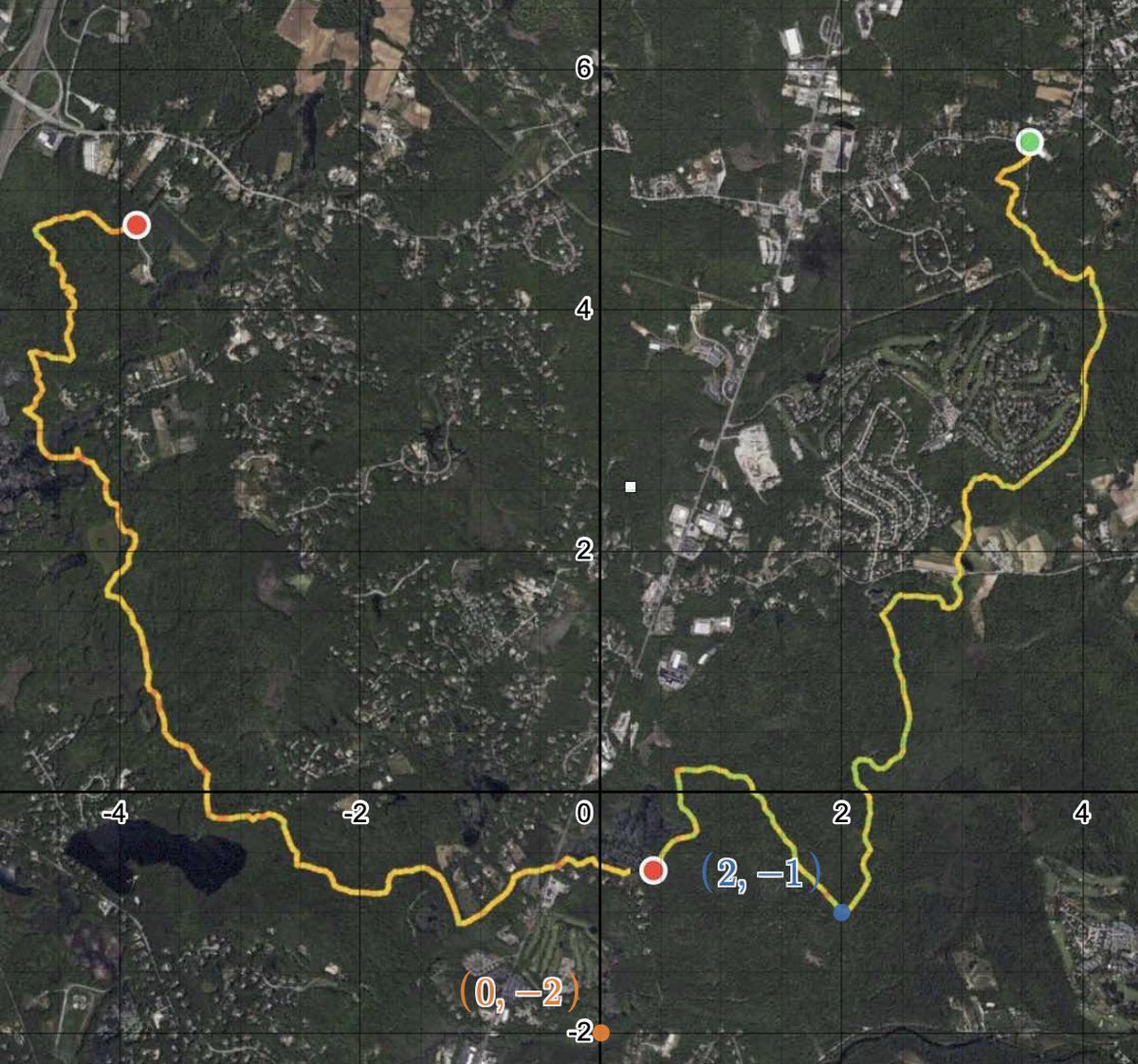 math_beckwith's tweet photo. Precalc classes…“Bonus” on yesterdays exam?  My 11.5 mile hike today took on a shape.  Can you “approximate”the course with a conic section equation if the vertex is (0,-2) and I passed through point (2,-1)? #precalculus #conicsections https://t.co/pzcUtggsr5