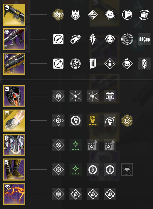 TheBuildHubGG's tweet photo. Destiny 2 S20 - SNAP FOR INFINITE NADES

Exotic:
Sunbracers

Artifact:
Solar Surge
Volatile Flow

Notable Mods:
Ashes to Assets
Heavy Handed
Melee Kickstart
Momentum Transfer
Invigoration
Outreach

Discord: https://t.co/XIKLolQD1O https://t.co/wuFQr57haB