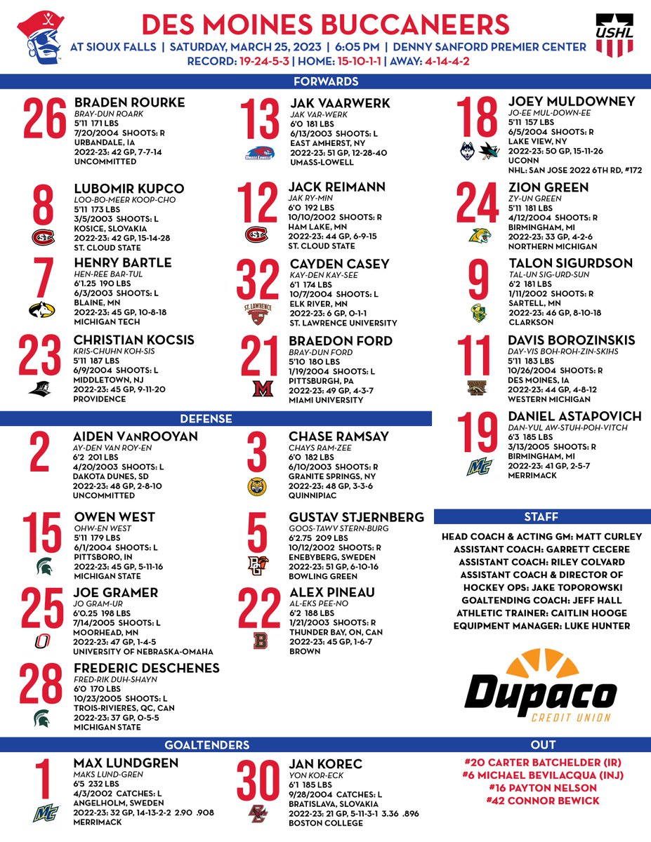 Des Moines Buccaneers tweet media