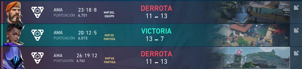 Salimos derrotados 1x2 vs <a href="/TrueDamageSport/">True Damage Gaming</a>, por la olympus partidos muy peleados y disfrutables, bora que aun queda de campi