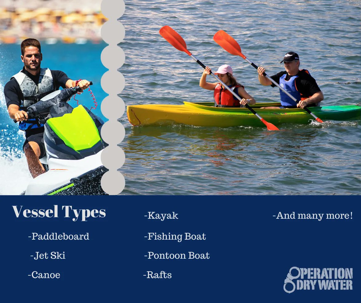 OpDryWater's tweet photo. There are a plethora of different types of vessels that can be used on the water. Some vessels are tailored to more specific uses than others, so itโs always important to consider what is best for varying activities. #ODW23 https://t.co/cC1vYeMCwT