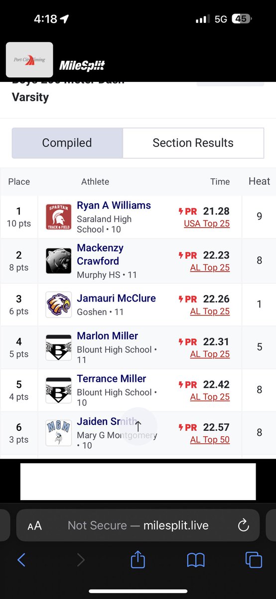 Marlon (Two) Miller Jr tweet media