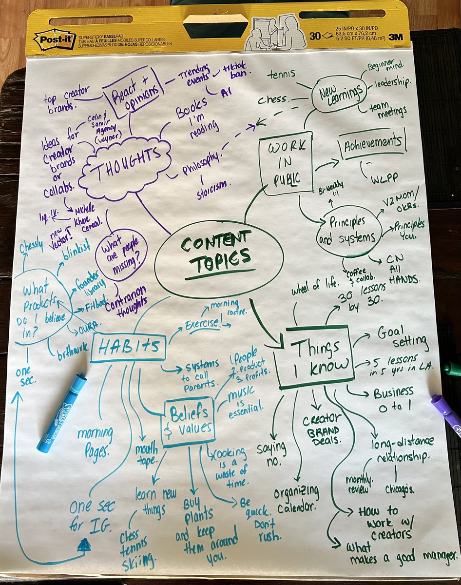 Zack Honarvar tweet media