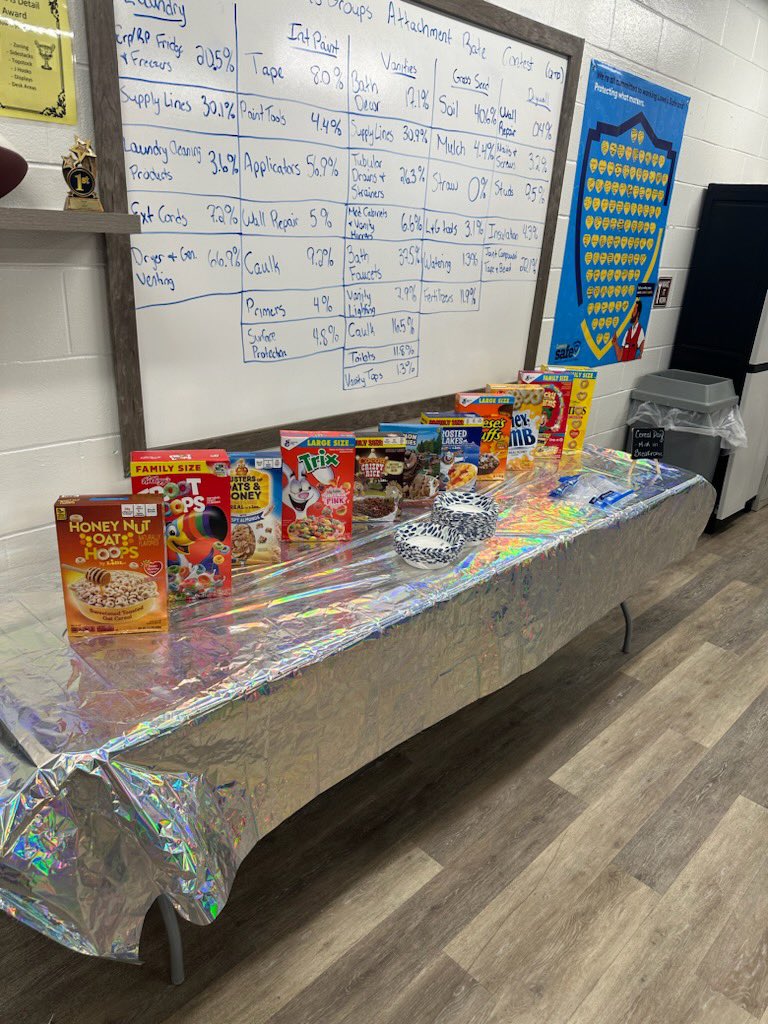 Cereal day here at 0692. <a href="/adam100uk/">Adam Dickinson</a> <a href="/church1230md/">Tom</a> <a href="/FloydDuchi/">floyd</a> @MikeStrader87 <a href="/MichaelAchea45/">Michael Acheampong</a>