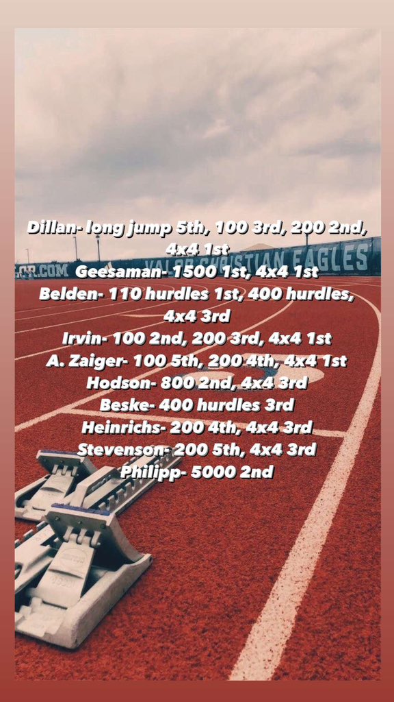 York University TF and XC tweet media