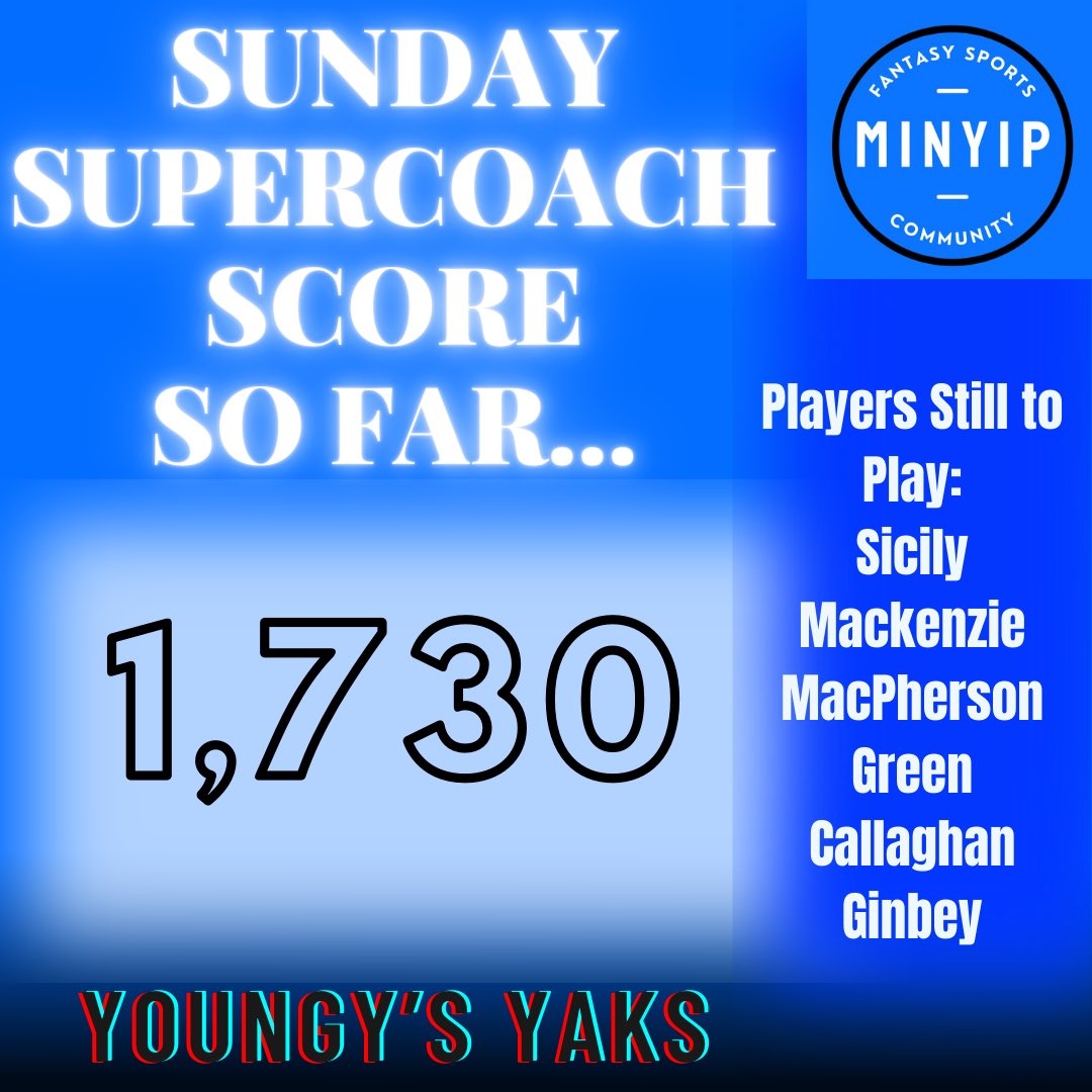 MINYIP fantasy sports community tweet media