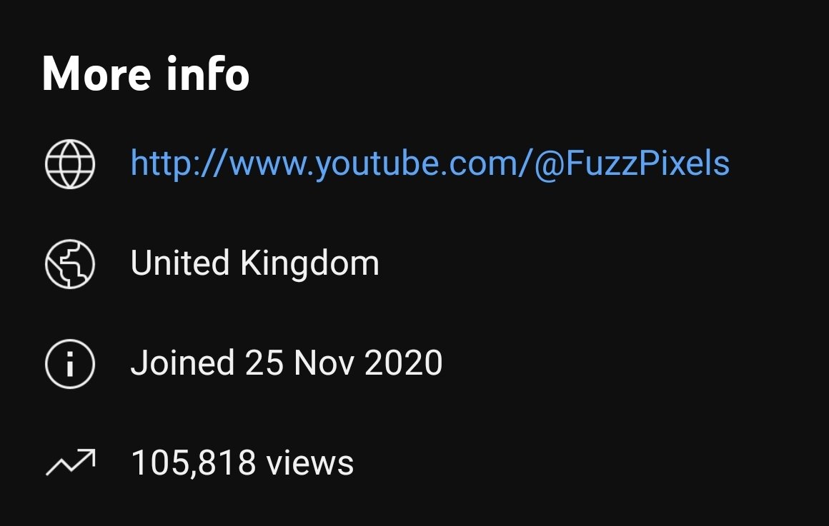 FUZZ PIXELS tweet media