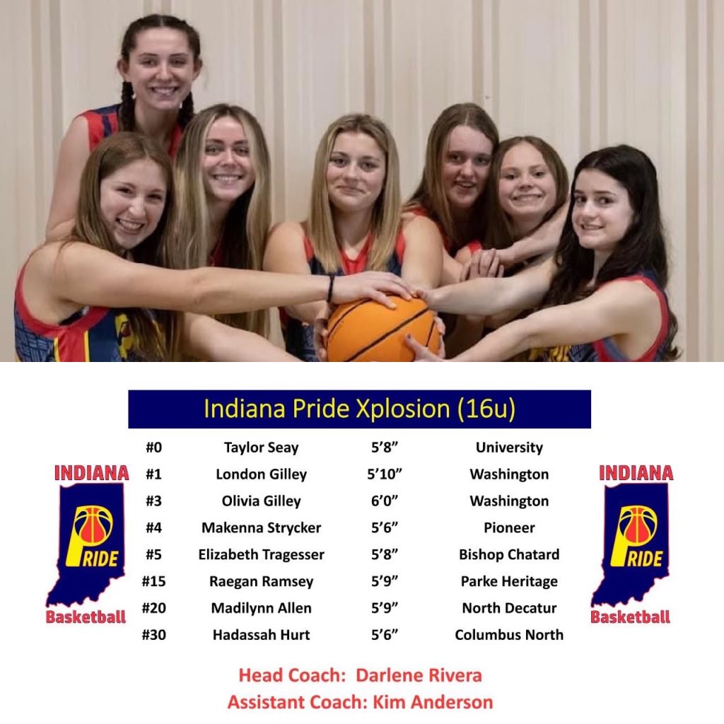 This group of ballers went 2-0 to win their pool today with big help from Shelby Eaton and Ava Scott at The Grand Opening.  Let’s keep it going ladies.  Go Lady Xplosion!!!