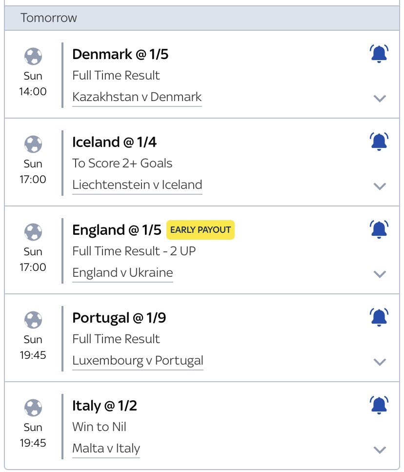 Here’s tomorrows 2/1 bet 

Italy haven’t conceded in last 4 to Malta 
Iceland have scored 4 in last 3 h2h 
England have bet Ukraine easily recently 
Denmark are miles better than Kazh 
Portugal never lost in h2h