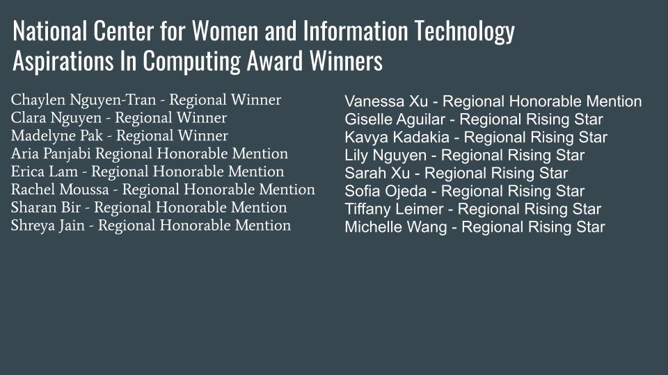So proud of our National Center Women and Info Technology <a href="/NCWITAIC/">NCWITAIC</a> winners from <a href="/Cen10Huskies/">Centennial HS, CNUSD</a> Computer Science!! These ladies rock and so does our Computer Science Program!!! <a href="/harveymudd/">Harvey Mudd College</a> <a href="/CNUSD/">Corona-Norco USD</a> #cnusdfutureready Cen10 Computer Science Rules!!! Record 16 Awardees!