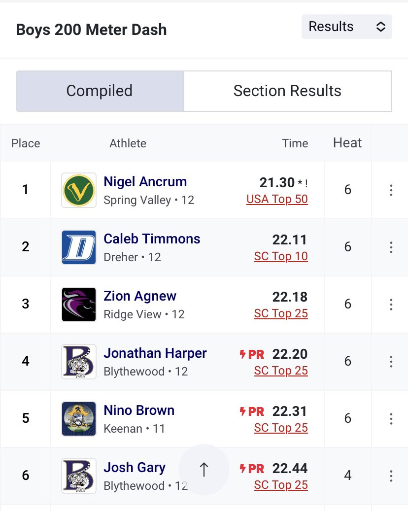 Joshua Gary tweet media