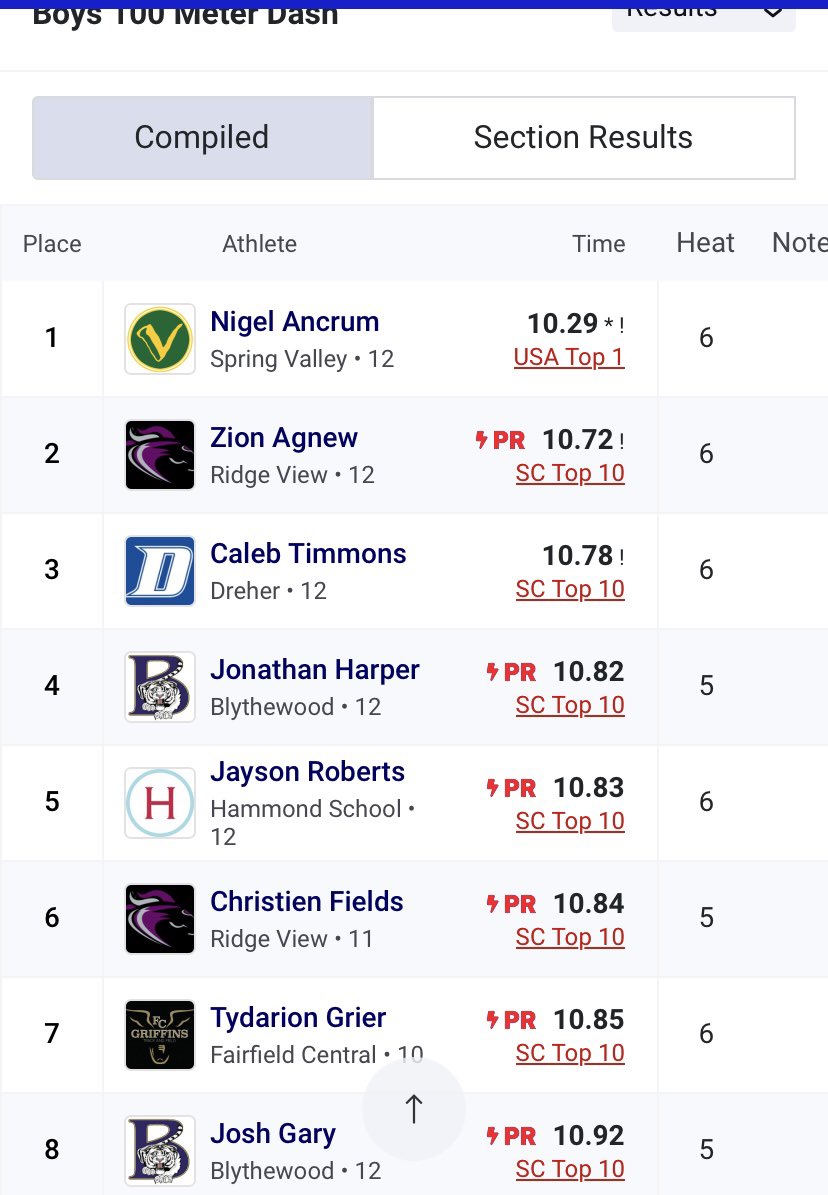 Joshua Gary tweet media