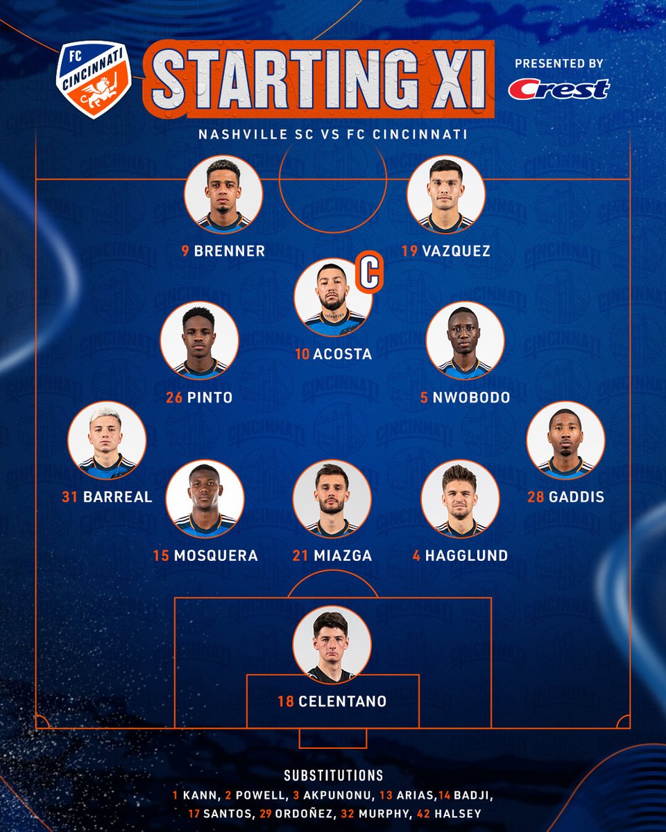 fccincinnati's tweet photo. Taking the pitch for #NSHvCIN. https://t.co/SmA6F9KFPf