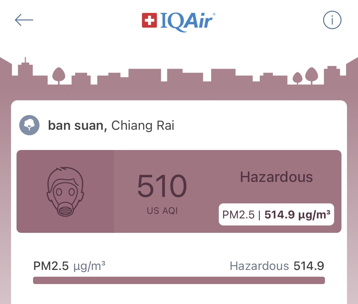 elehelp's tweet photo. 3rd morning in a row we’ve had #AQI 500+ literally #Hazardous air. So far not so much as a statement let alone a #StateOfEmergency or even #HealthAdvice from @ChiangRaiGov. #NorthThailand #ChiangSaen #AirPollution #MostPolluted https://t.co/kKwDFBtu1I https://t.co/6ERpCuiSVp