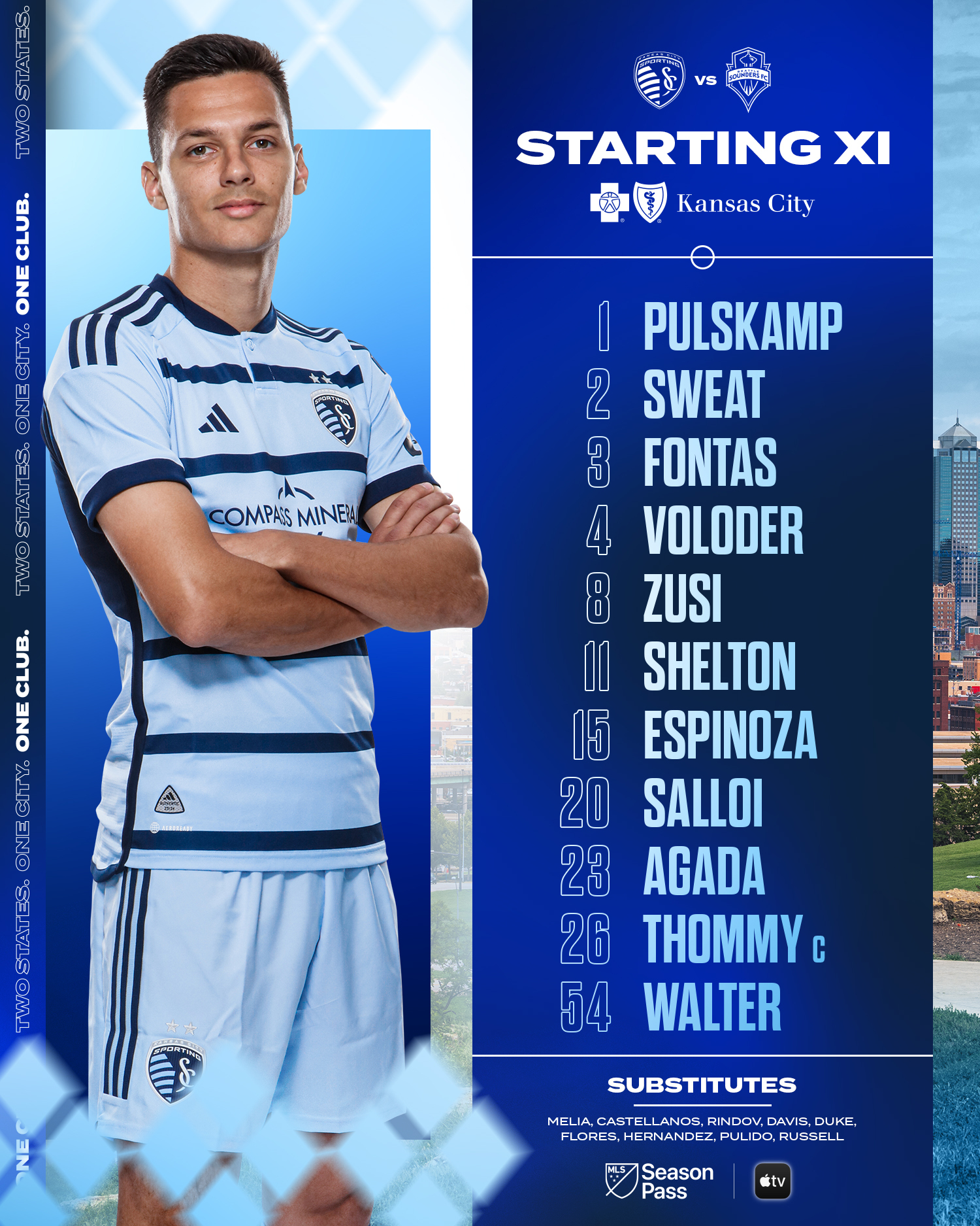 Sporting KC  Visit Kansas City, KS