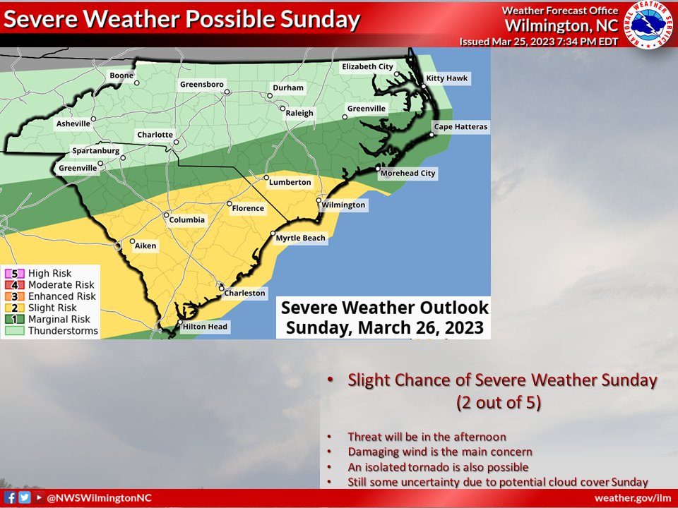 NWS Wilmington NC on Twitter "Slight Risk (2 out of 5) for severe