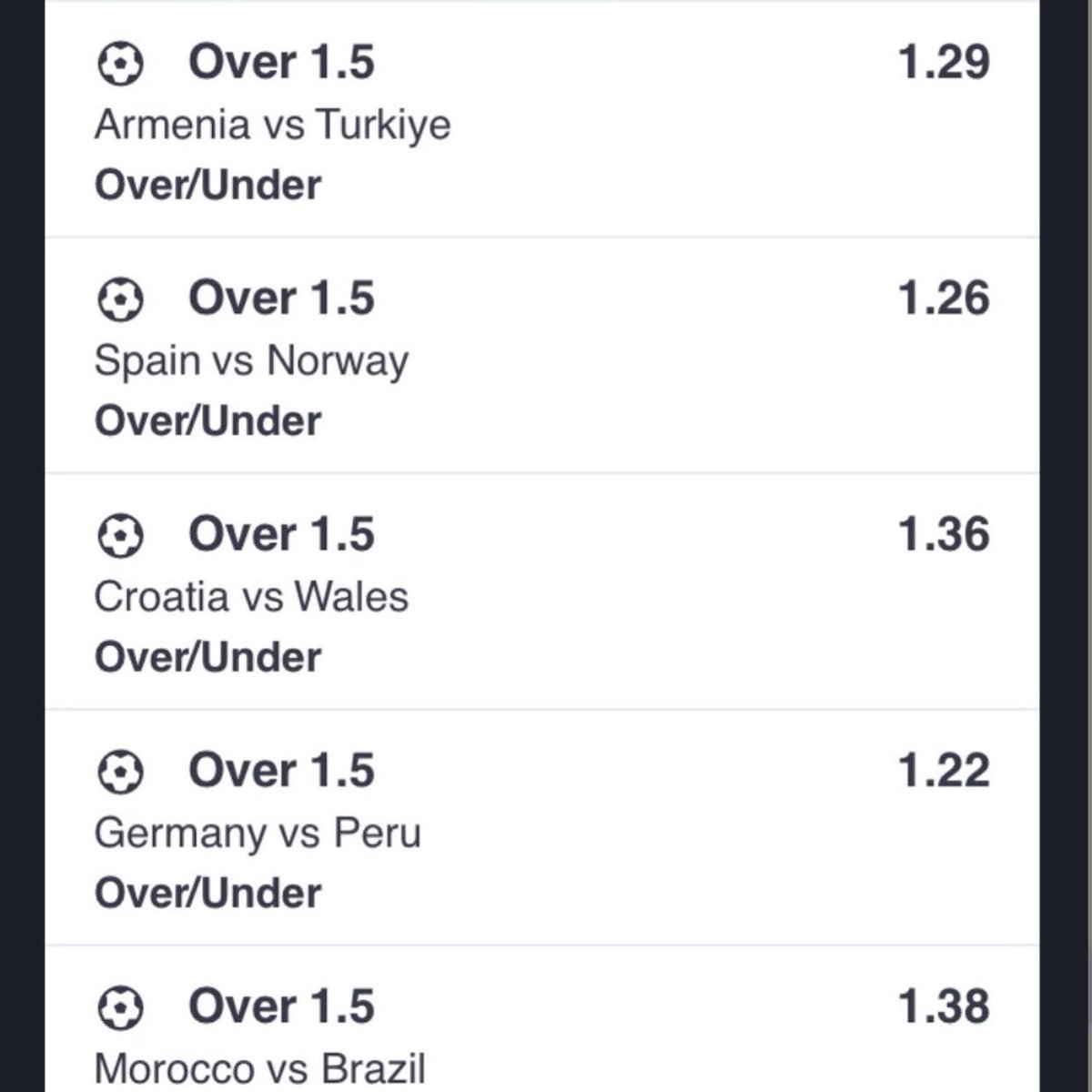PredictsWe tweet picture