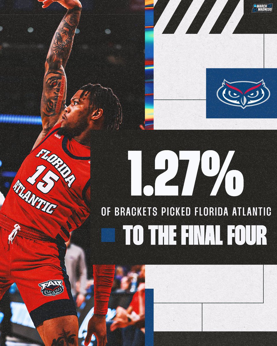 NCAA March Madness tweet media