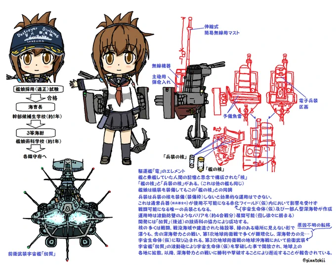 ちなみに…うちの鎮守府の世界線は現代よりちょっとだけ進んだ世界で宇宙戦艦ヤマト2199と2202のクロスオーバー的な世界真田副長の「充分に発達した科学技術は、魔法と見分けが付かない」自分の艦これ鎮守府の設定でそれっぽく?使わせて頂いてます。そのうち続きを… 