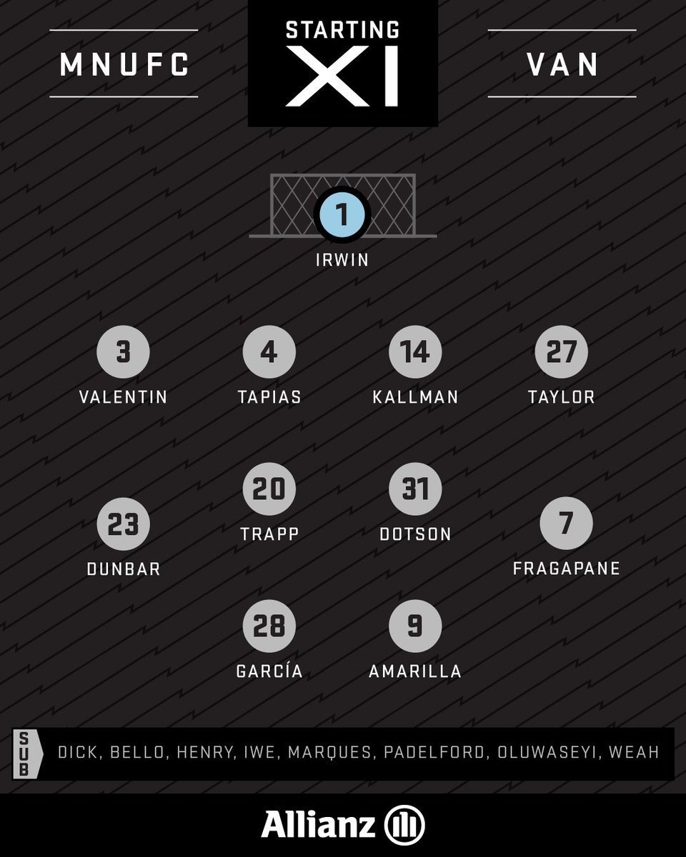 NorthlandSoccer's tweet image. Match thread | #MINvVAN 

A rare 4-4-2 for #LegionofLoons to balance out a depleted spine.
A 4-3-2-1 for #VWFC looking for stability and results.

This match is a massive opportunity for these teams to make a statement. Which one will it be?