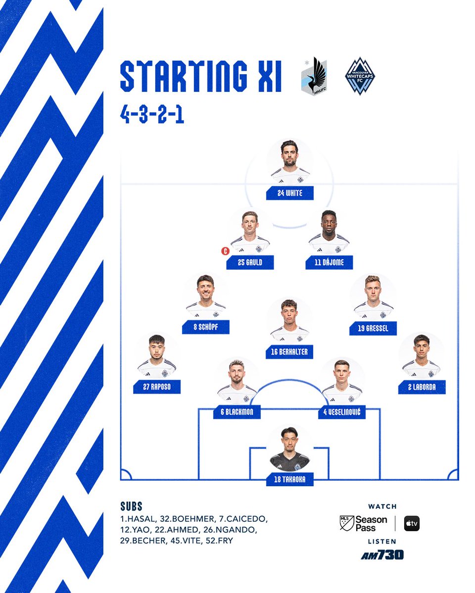 NorthlandSoccer's tweet image. Match thread | #MINvVAN 

A rare 4-4-2 for #LegionofLoons to balance out a depleted spine.
A 4-3-2-1 for #VWFC looking for stability and results.

This match is a massive opportunity for these teams to make a statement. Which one will it be?