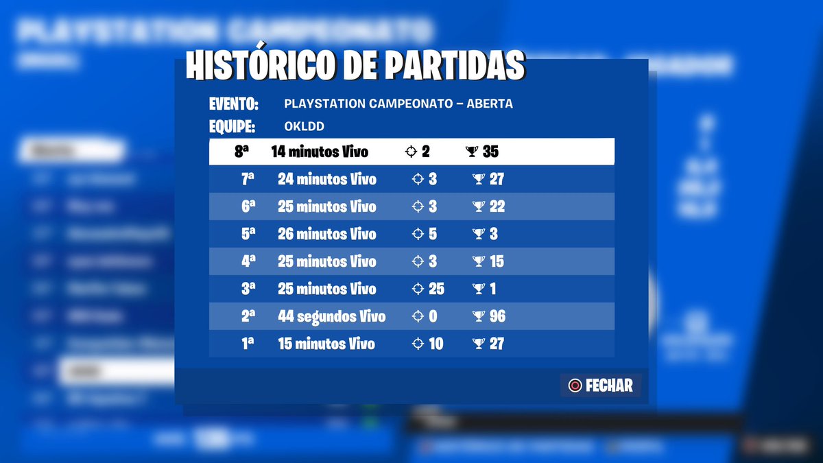 megaxts's tweet image. qualed finals, +200