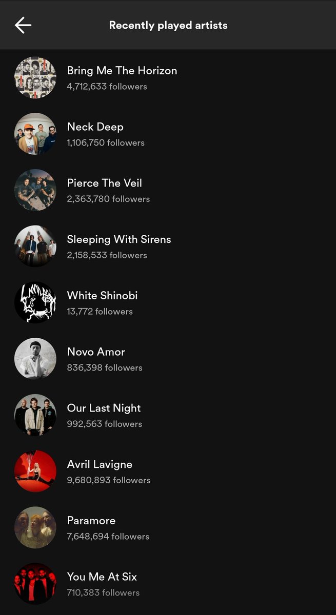 On Twitter Drop Your Recently Played Artists on-twitter-drop-your-recently-played-artists