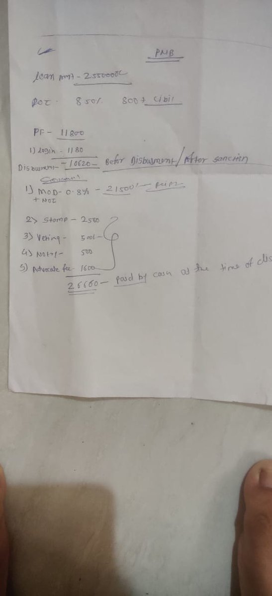 Rokking_RJ's tweet photo. Hi @pnbindia @pnbhousingfinan , I have got my home loan approved yesterday, but I have been demanded a cash payment of around 38,000 Rs. Just want to know whether it is valid to give. I asked the payment through cheque, but the representative is insisting me to pay by phonepay. https://t.co/hCAvD0RMjf